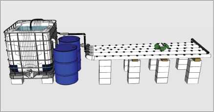 Schéma construction d’un système aquaponique NFT
